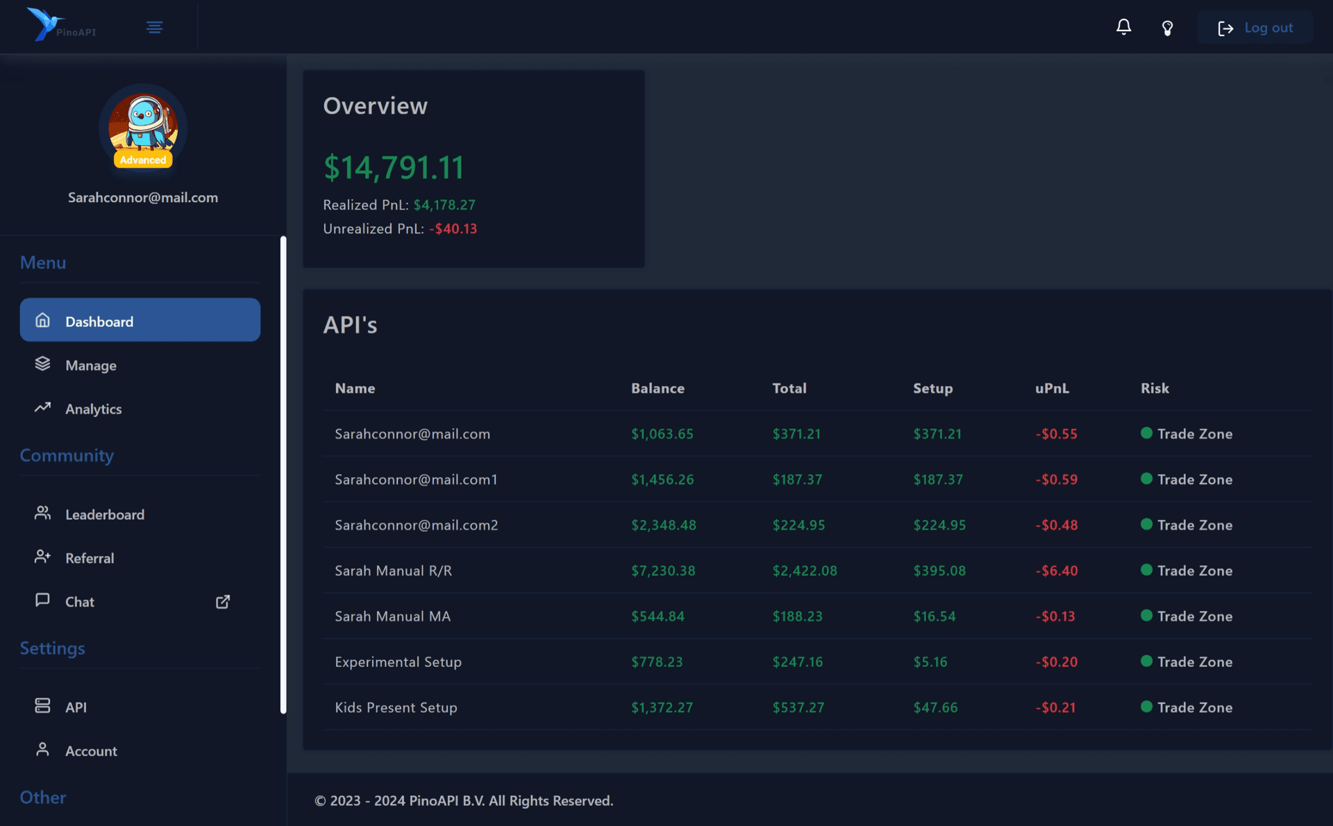 PinoAPI Trading Dashboard
